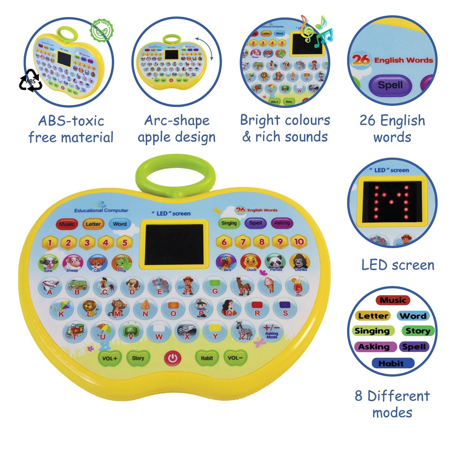 Apple Shaped Educational LED Pad with Alphabets, Words, Sounds and Numbers