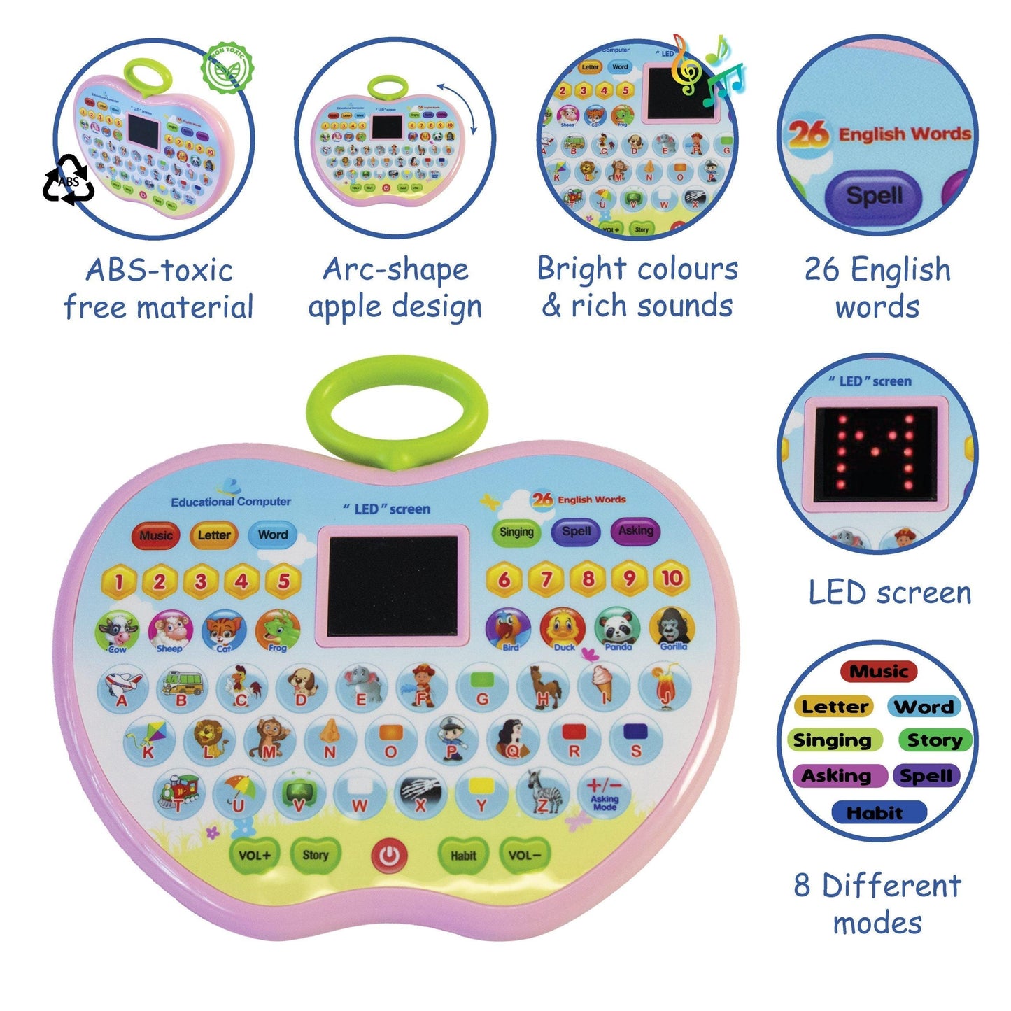 Apple Shaped Educational LED Pad with Alphabets, Words, Sounds and Numbers